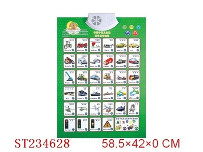 WALL CHARTS WITH MUSIC - ST234628