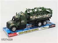 ST274220 - FRICTION TRUCK